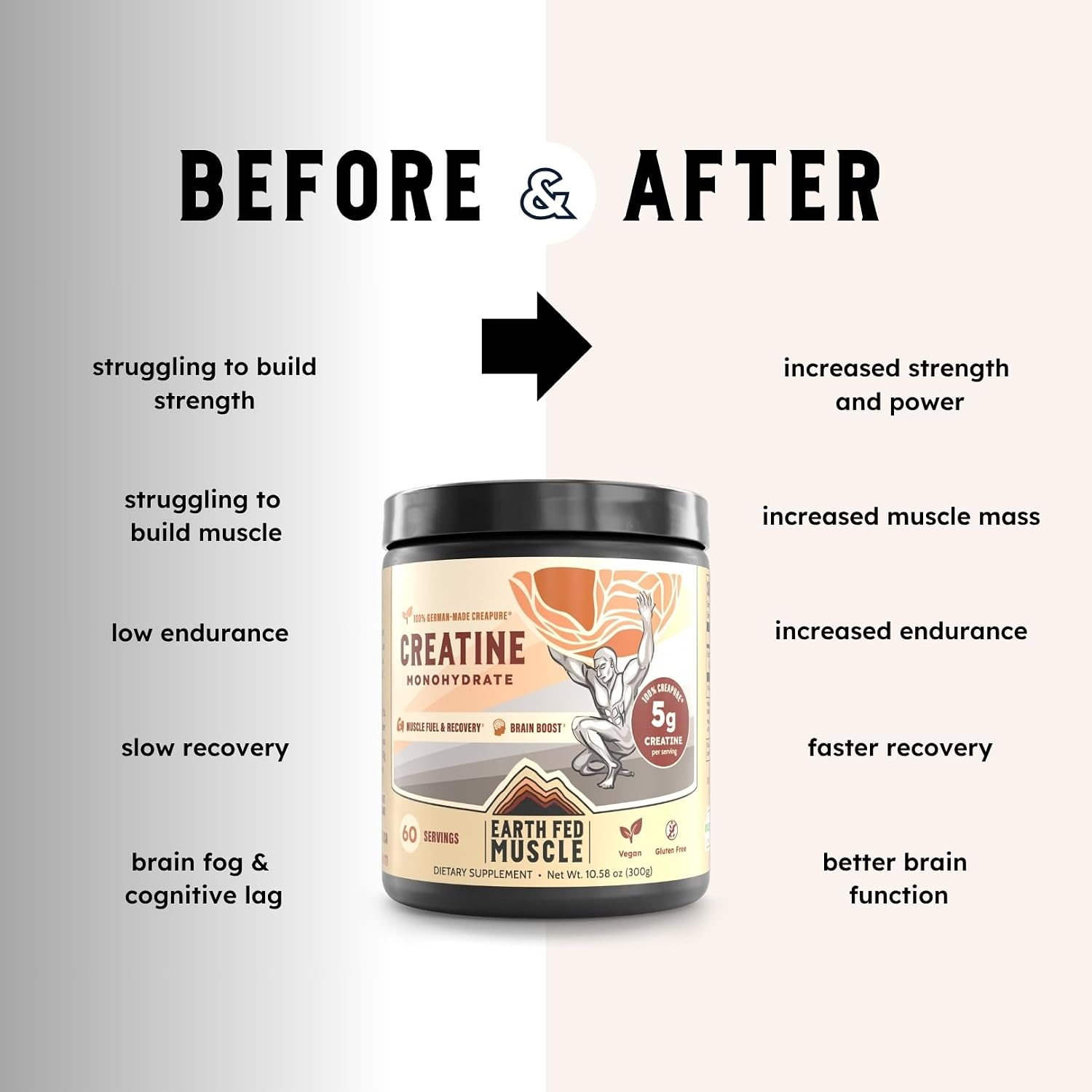 Earth Fed Muscle Creatine Monohydrate Powder Unflavored 300g thumbnail 4