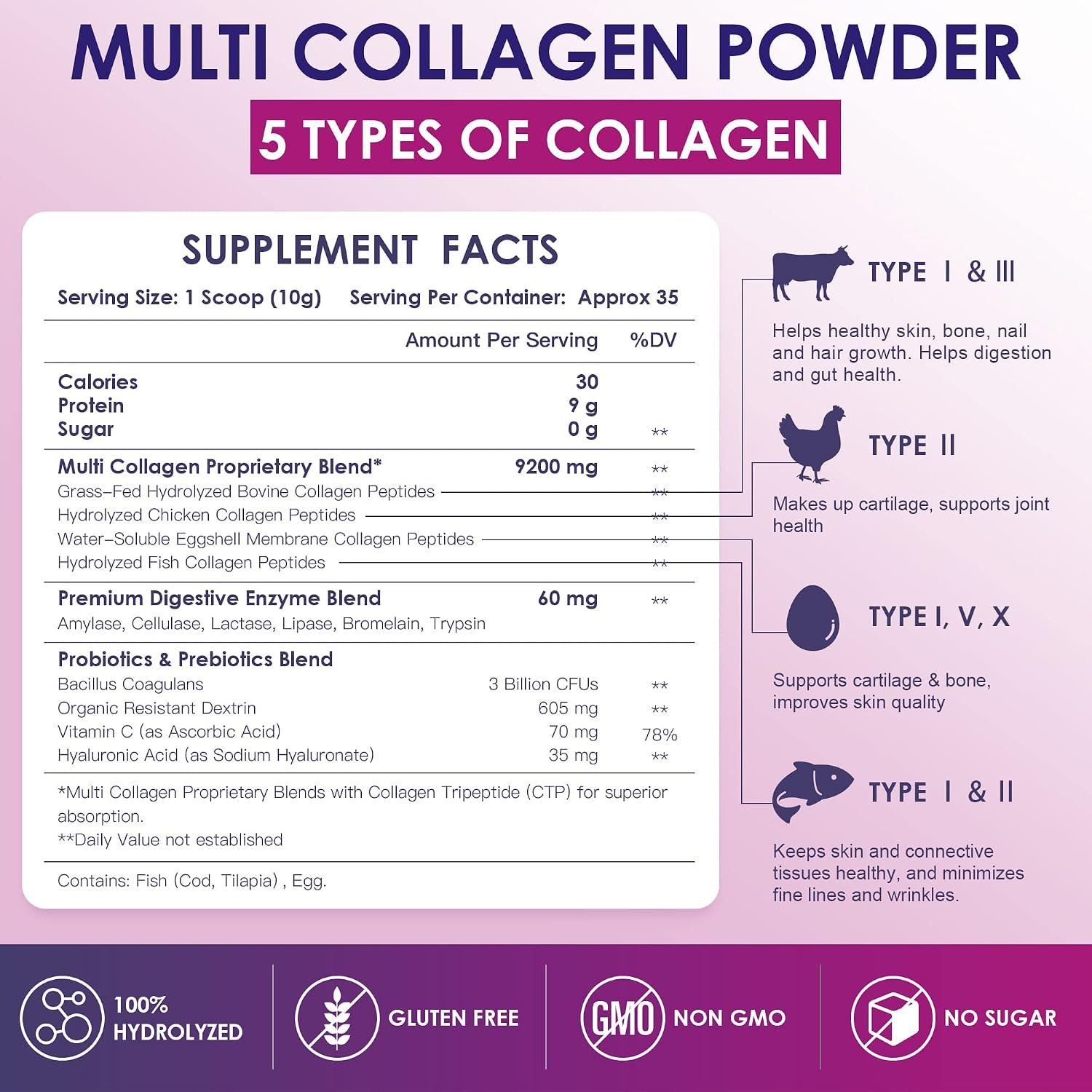Nature Target Multi Collagen Peptides Type I II III V X + Hyaluronic Acid, Vitamin C and Probiotics Unflavored, 350g thumbnail 4