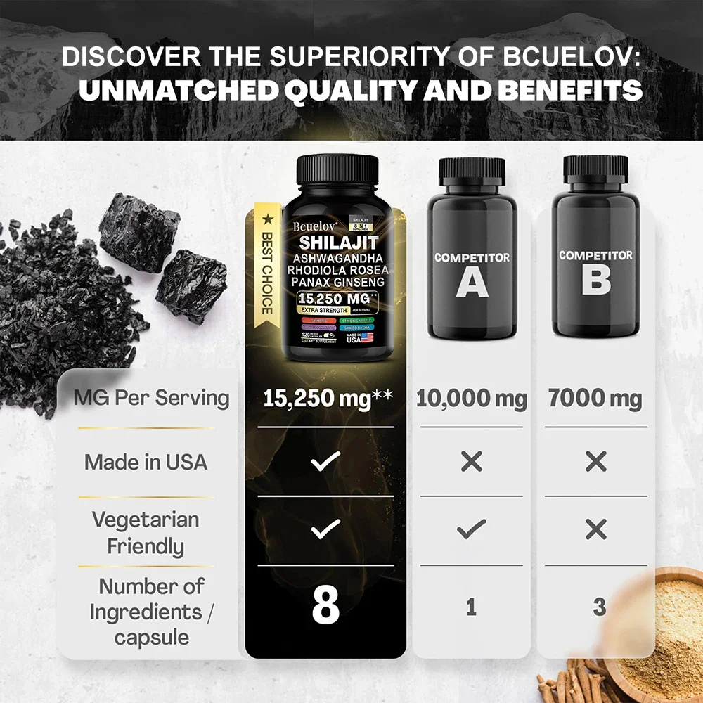 Bcuelov Shilajit 15250 mg - 8 in 1 Supplement - 120 Capsules thumbnail 4