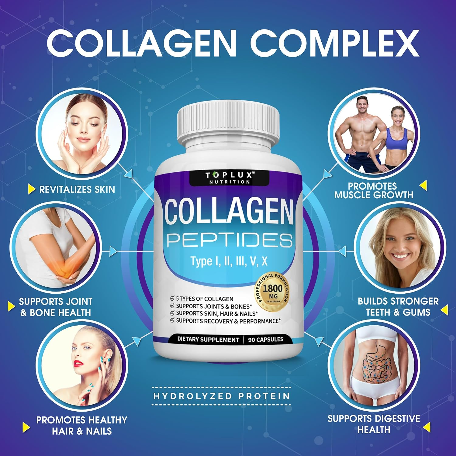 Toplux Multi Collagen Peptides Pills 1800 Mg Complex Type I, II, III, V, X - 90 Capsules thumbnail 4