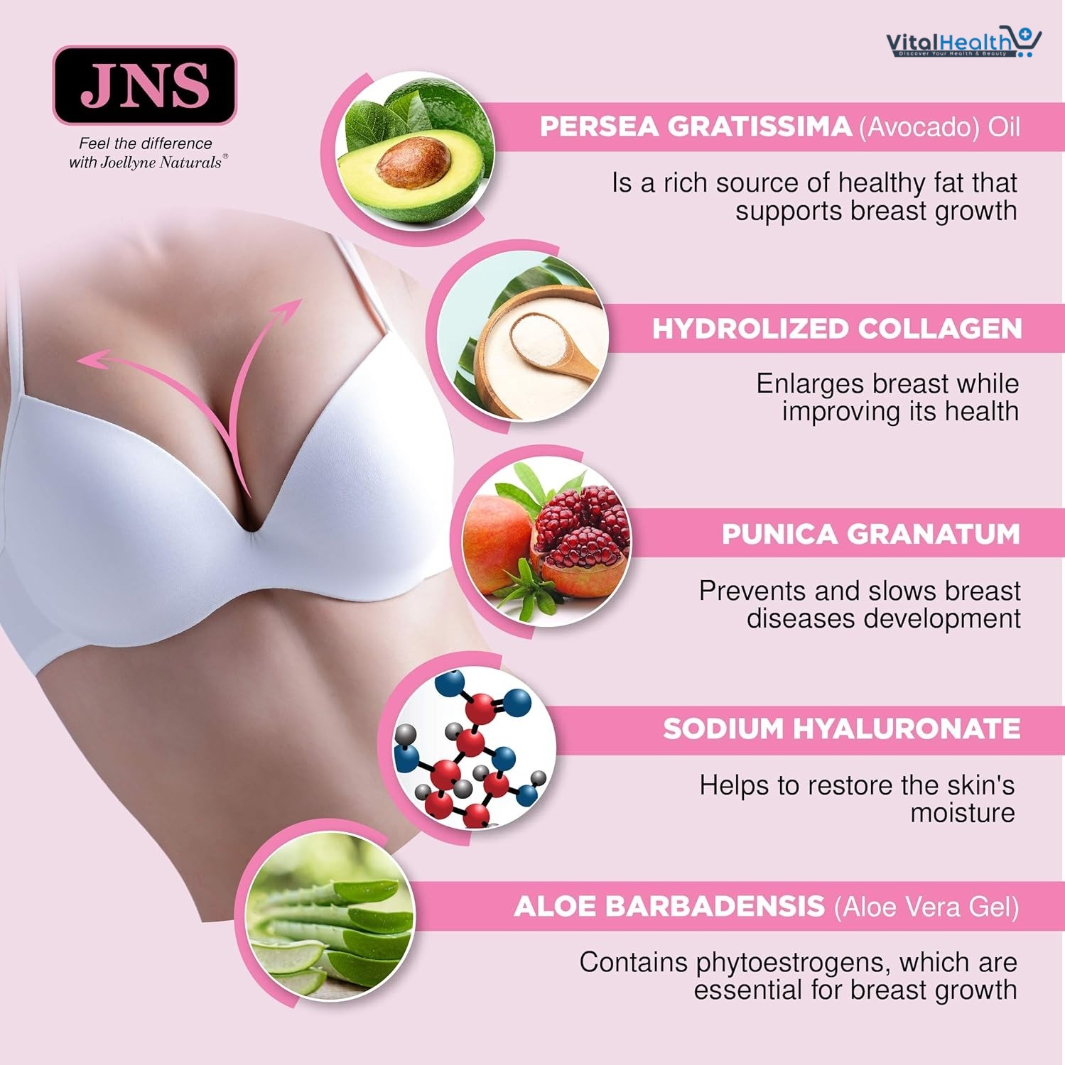 Firulab Papaya Breast &amp; Hip Enlargement Cream Plumping Cream to Enhance Chest and Hips thumbnail 6