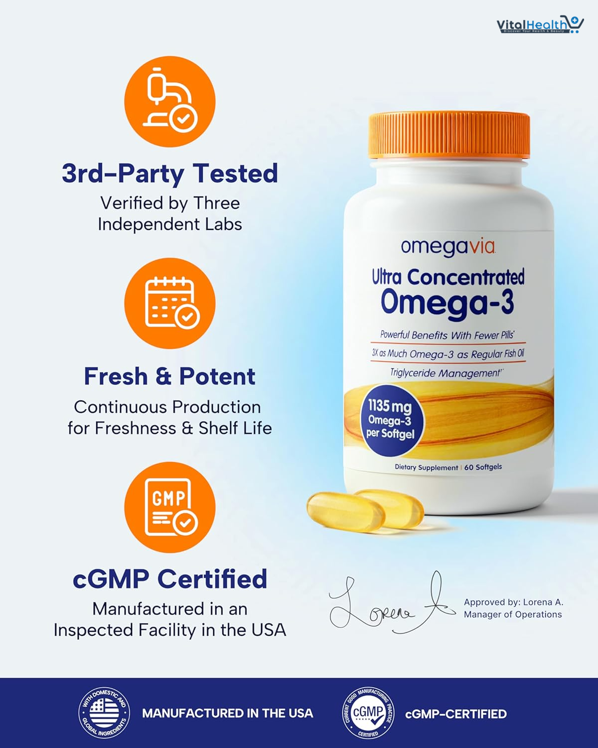 OmegaVia Ultra Concentrated Omega 3 Fish Oil Burpless, 60 Softgels, Triple Strength Omega 3 Fish Oil Supplements, 1135 mg Pure Omega3, No Fishy Burps, High EPA DHA DPA thumbnail 6