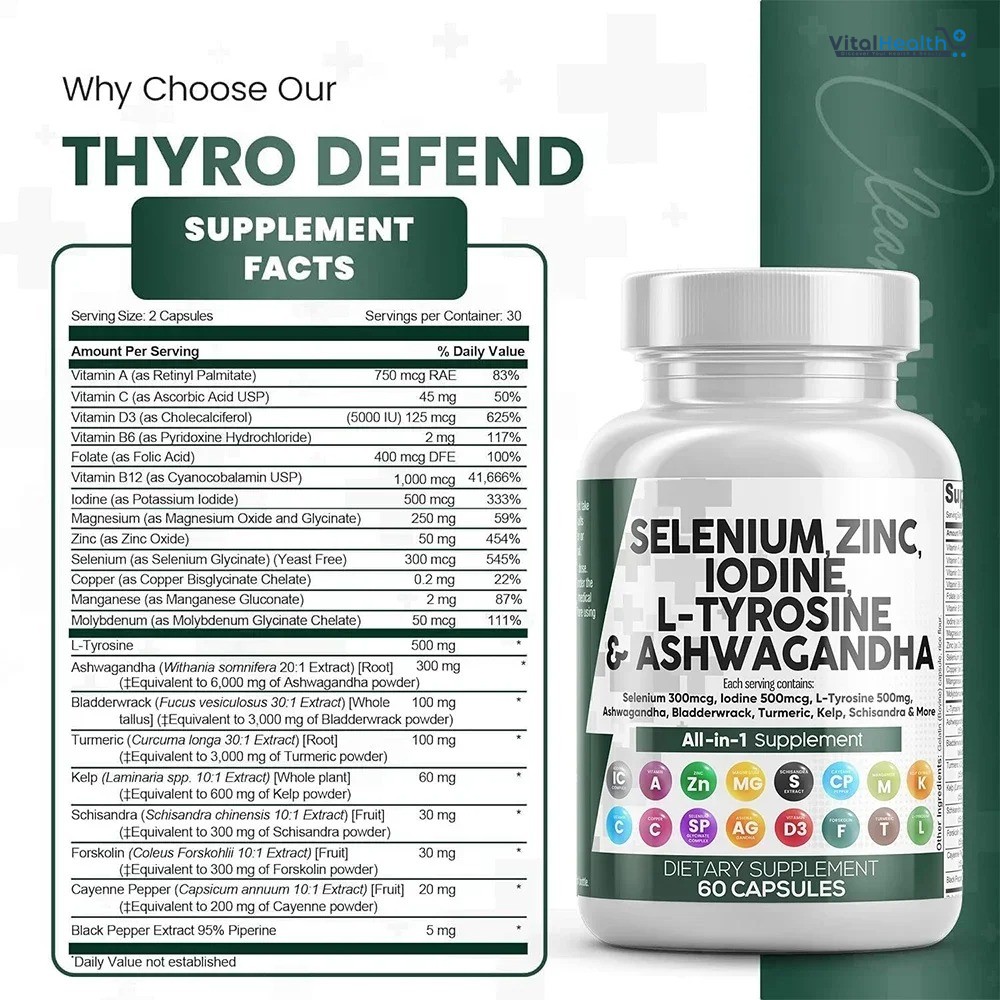 Selenium Zinc &amp; Iodine Capsules Thyroid Support Supplement for Men and Women _ 60 Count thumbnail 2