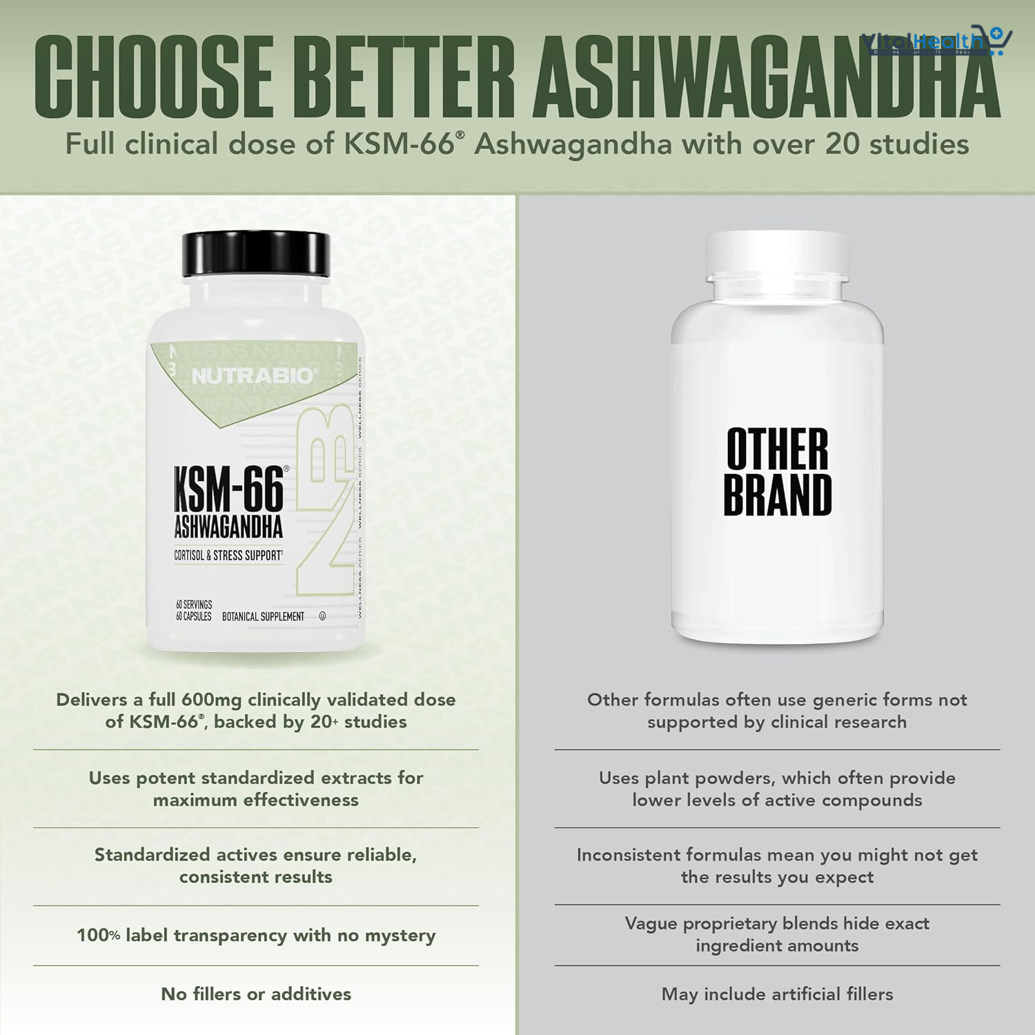 NutraBio Ashwagandha KSM-66 | Ashwagandha Herbal Supplement for Stress, Mood, &amp; Performance | 600 MG of Clinically Studied KSM66 60 Capsules thumbnail 5